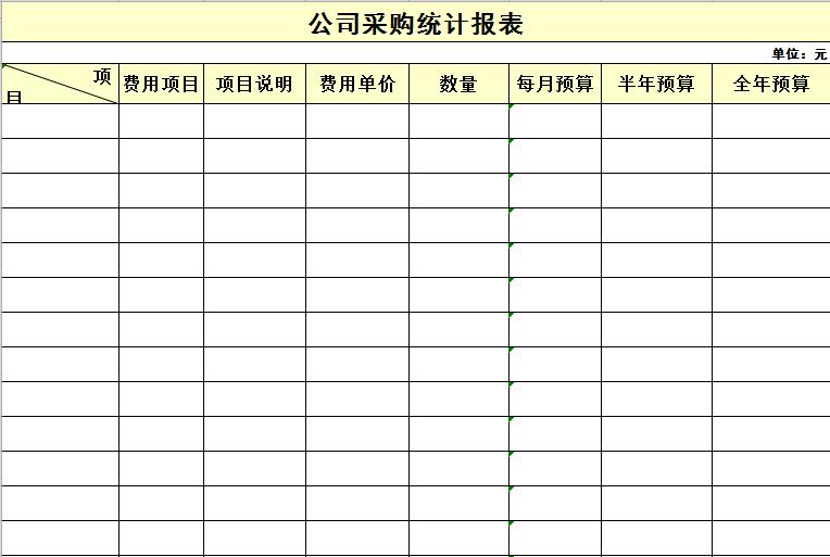 公司采購統計報表excel模板