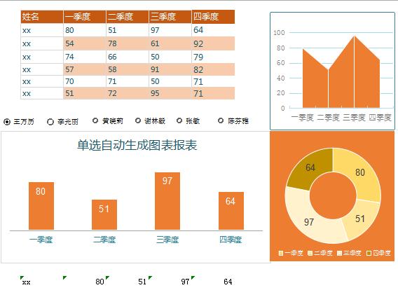 數據統計分析表excel模板