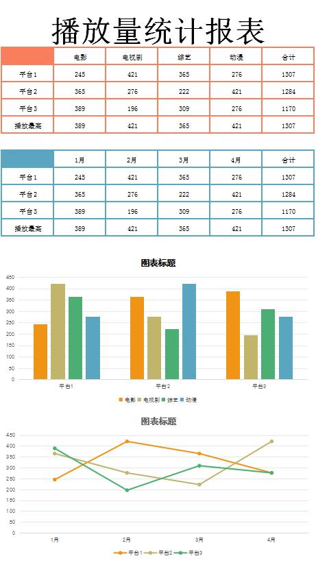 播放量統計報表excel模板