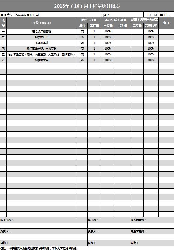 工程量統計報表excel模板