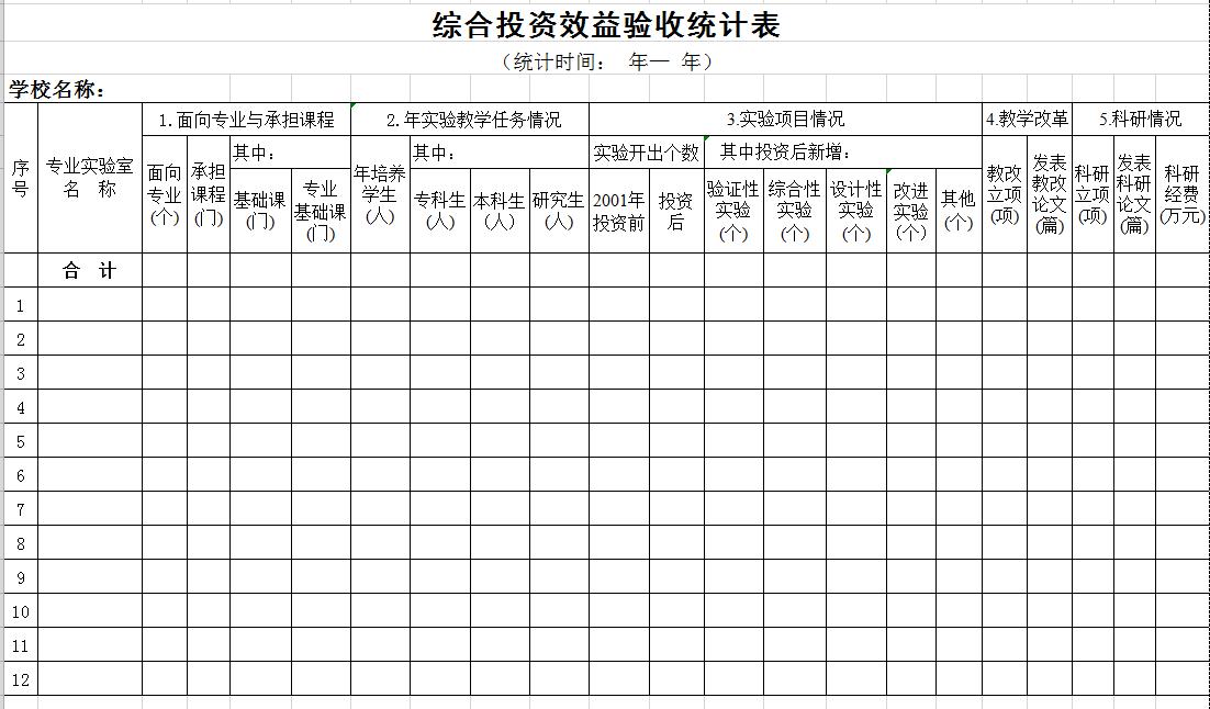 學校綜合投資效益驗收統(tǒng)計表