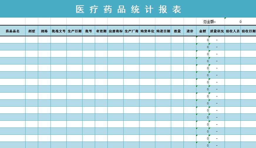 醫(yī)療藥品統(tǒng)計(jì)報(bào)表