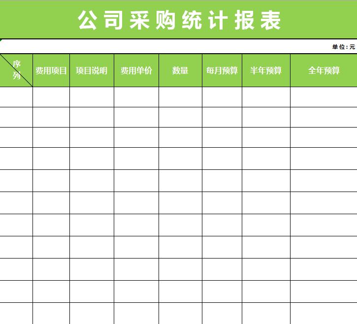 公司采購統(tǒng)計報表excel模版表格