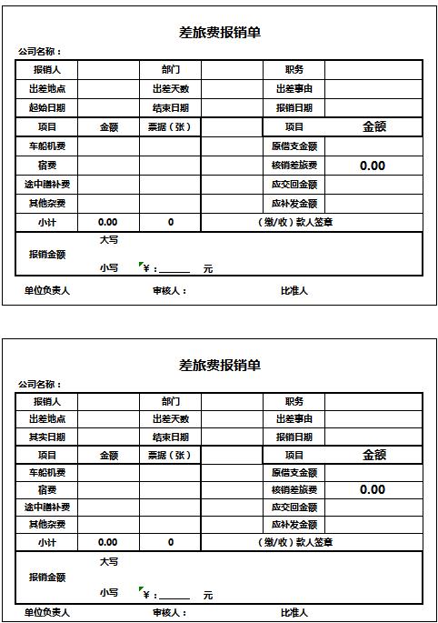 差旅費(fèi)用報(bào)銷(xiāo)單據(jù)excel模板