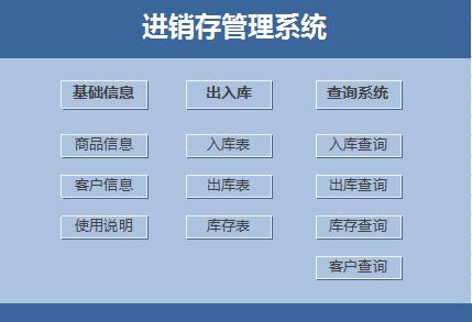 藍(lán)色系進(jìn)銷存管理系統(tǒng)excel模板