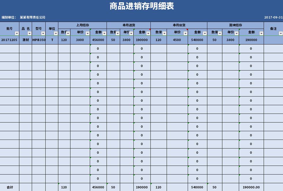 商品進(jìn)銷存明細(xì)表