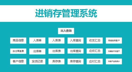 進銷存及庫存查詢excel管理系統