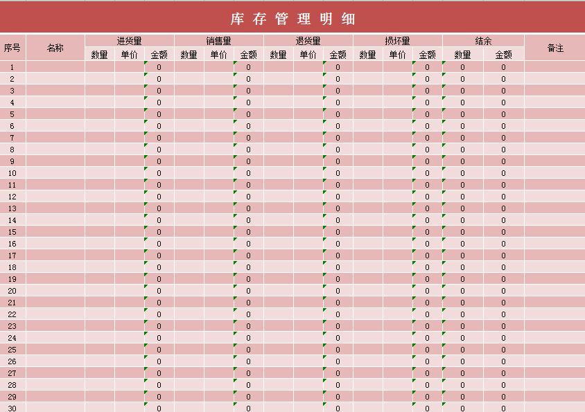庫存管理明細excel模板