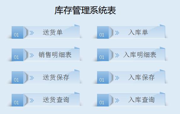 庫存管理系統(tǒng)表模板