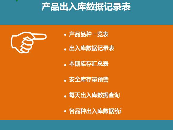 產品出入庫數據記錄表格模板
