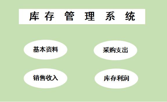 淺藍色庫存管理系統excel模板