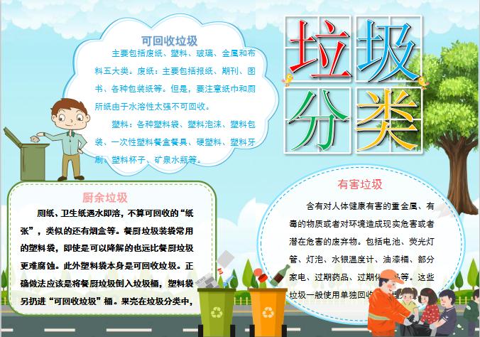 簡(jiǎn)潔大氣卡通風(fēng)垃圾分類手抄報(bào)Word模板