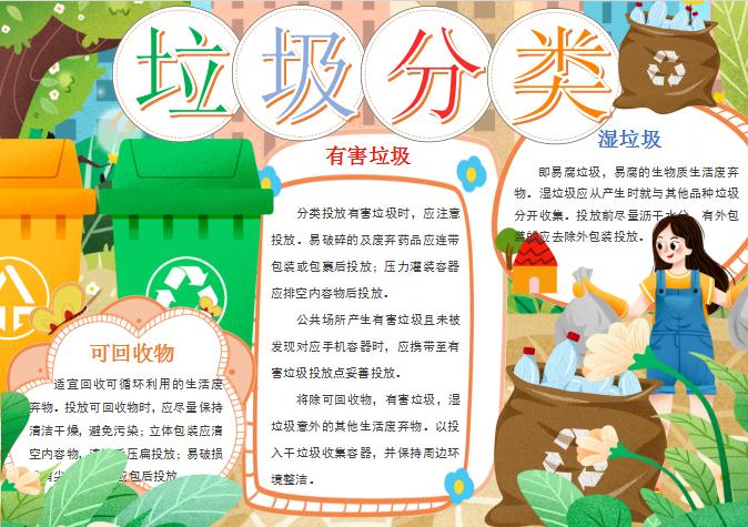 唯美清新風(fēng)垃圾分類手抄報(bào)Word模板