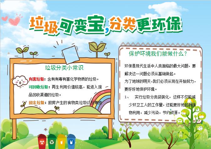 藍(lán)天風(fēng)垃圾分類公益宣傳手抄報模板