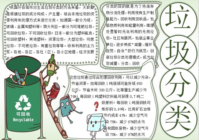 簡潔風格垃圾分類手抄報word模板