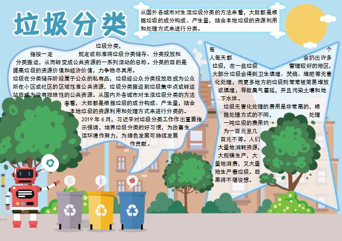機(jī)器人簡約風(fēng)垃圾分類手抄報(bào)Word模板