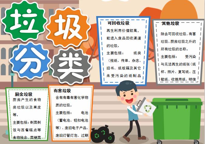 簡(jiǎn)潔大方風(fēng)格垃圾分類手抄報(bào)word模板
