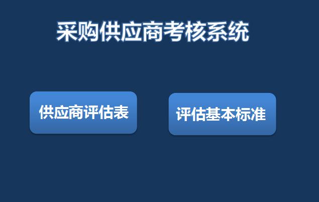 采購供應商考核系統excel模板