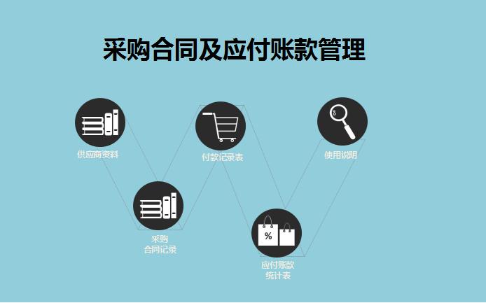藍色系采購合同管理系統Excel模板