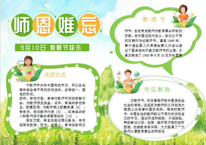 綠色清新師恩難忘小報Word模板