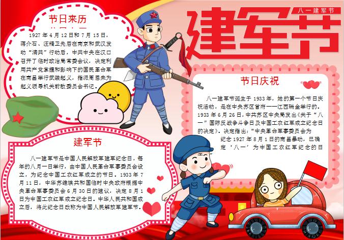 紅色創意卡通風建軍節手抄小報Word模板