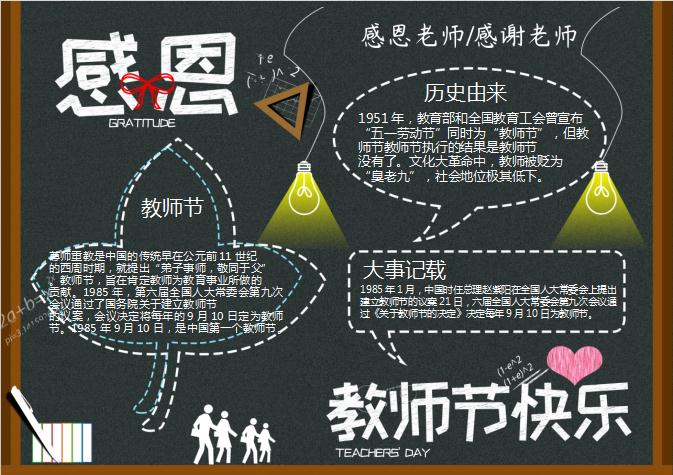 黑板簡(jiǎn)潔美觀教師節(jié)手抄報(bào)Word模板