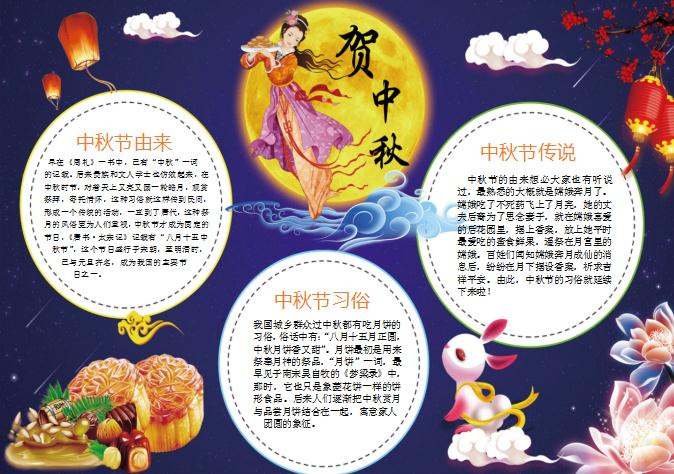 中國(guó)風(fēng)中秋節(jié)小報(bào)手抄報(bào)Word模板