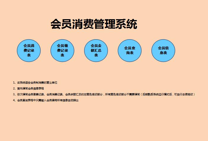 會員消費管理系統(tǒng)Excel表格模板