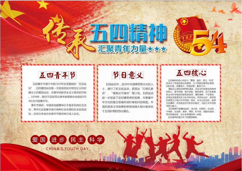 復(fù)古風(fēng)格五四青年節(jié)手抄小報Word模板