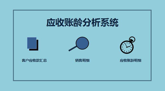 藍(lán)色自動(dòng)化應(yīng)收賬齡分析系統(tǒng)excel模板