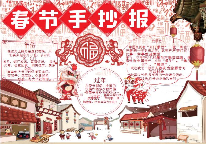 春節(jié)習俗新年小報word手抄報