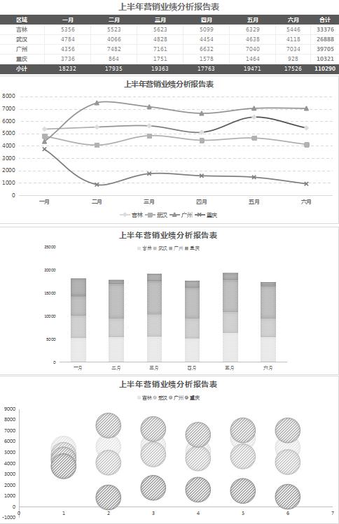 灰色系業(yè)績分析報告表excel模板