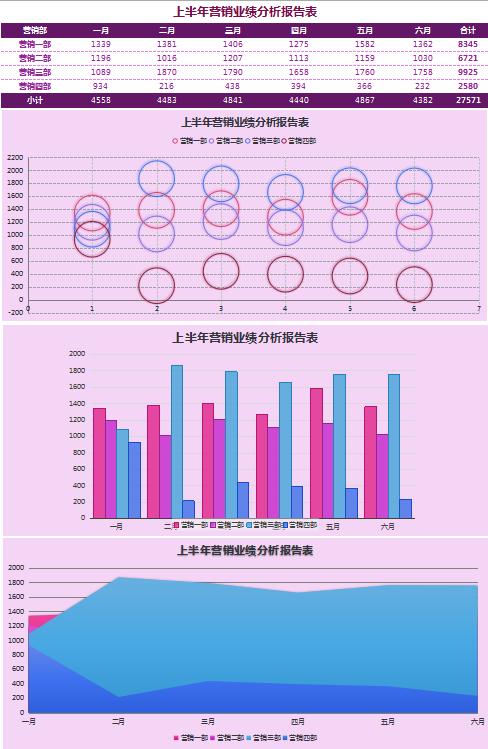 深紫色業績分析報告表excel模板