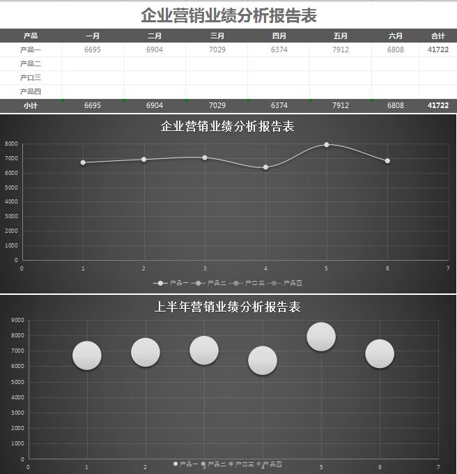 灰色大氣業績分析報告表excel模板