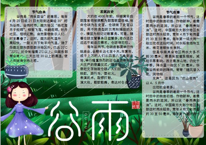 青色谷雨小清新手抄報word模板