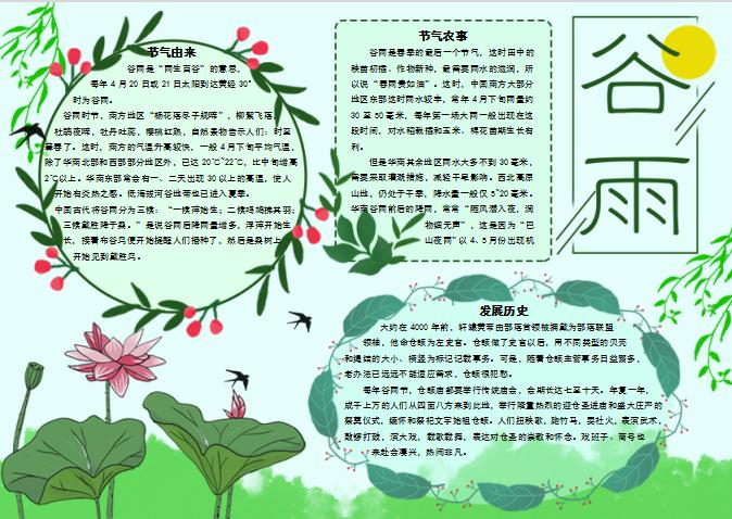 青色荷葉清新谷雨節氣小報Word模板