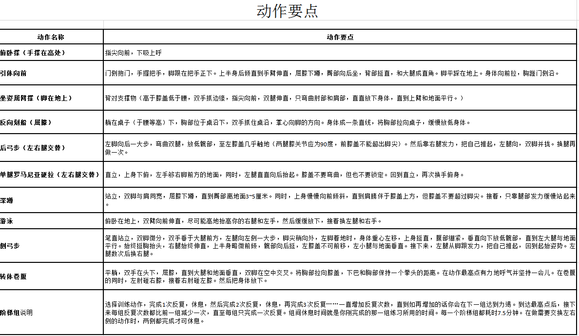 無(wú)器械健身計(jì)劃含動(dòng)作要領(lǐng)excel模板