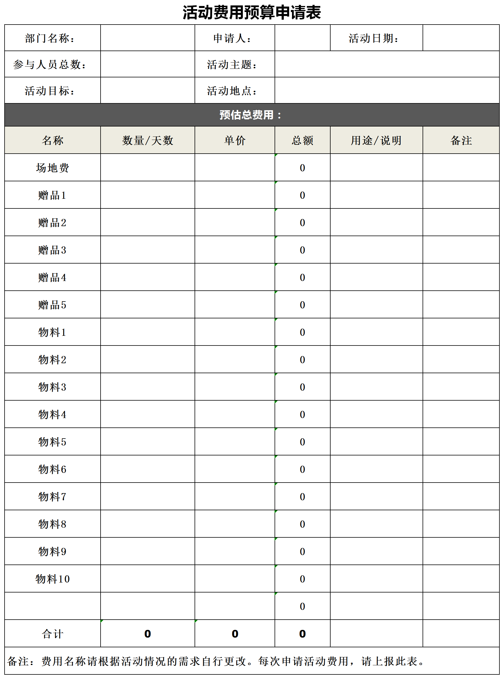 活動費(fèi)用預(yù)算申請表模板