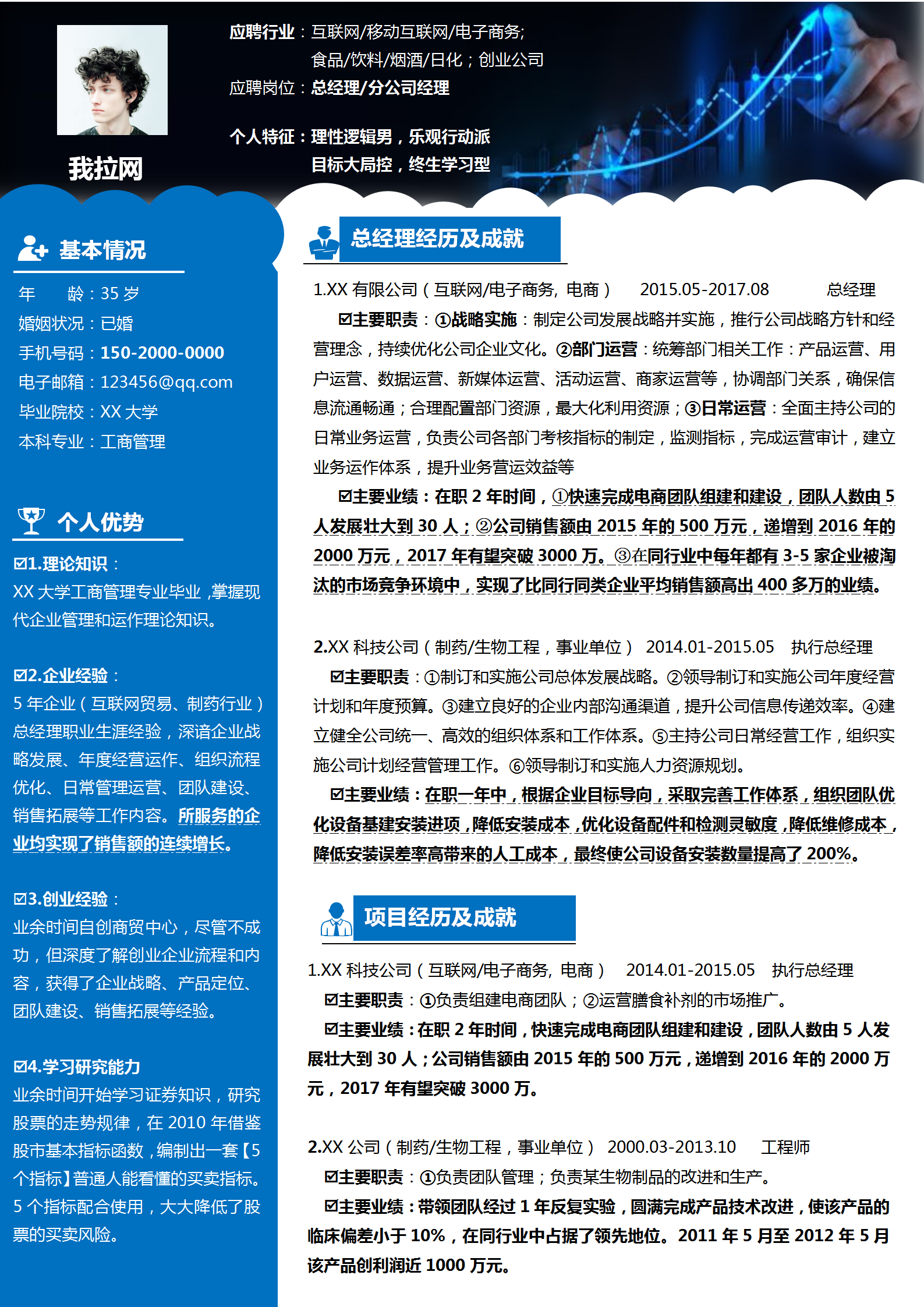 商業高層總經理個人簡歷