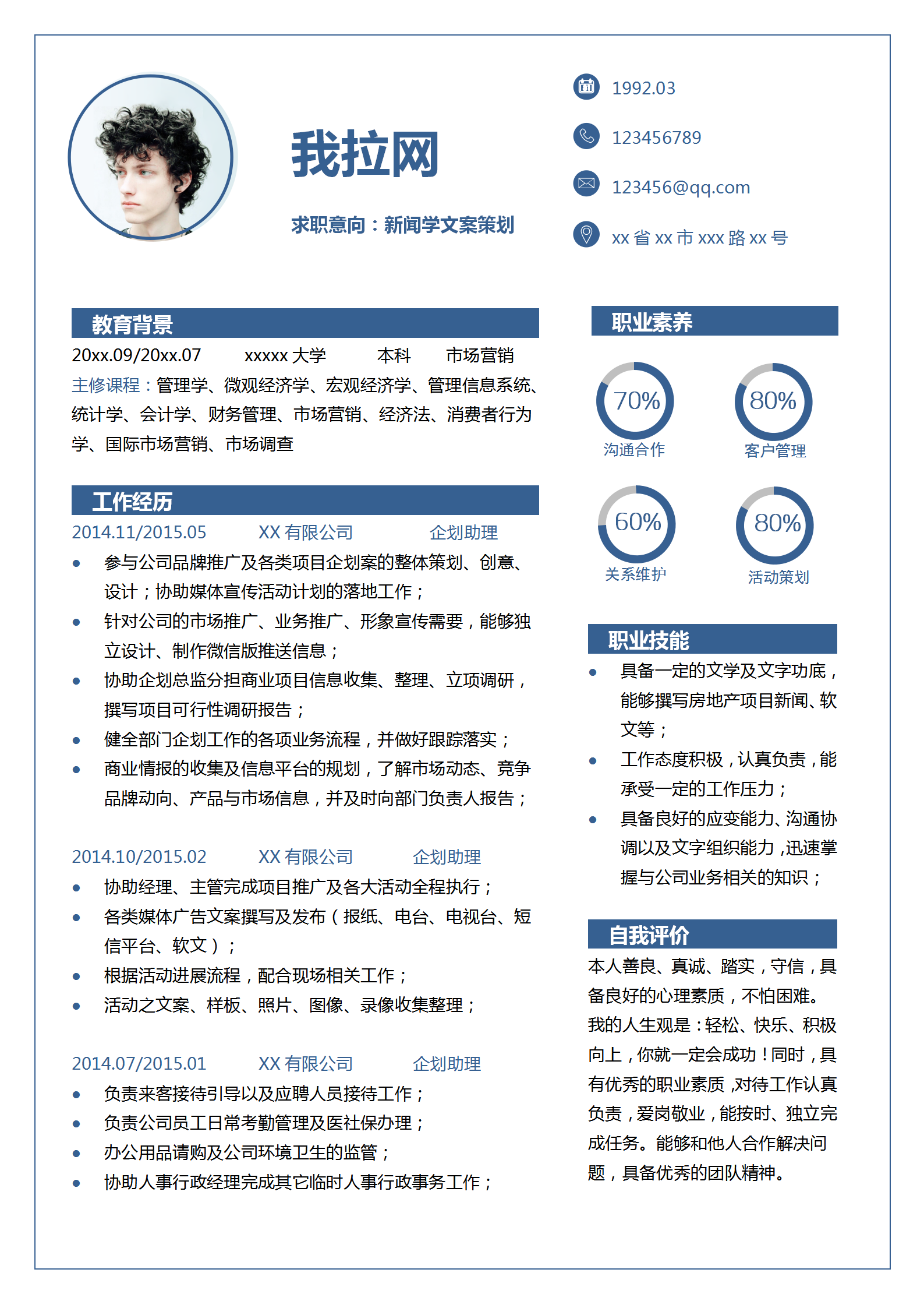 商務藍新聞學文案策劃個人簡歷