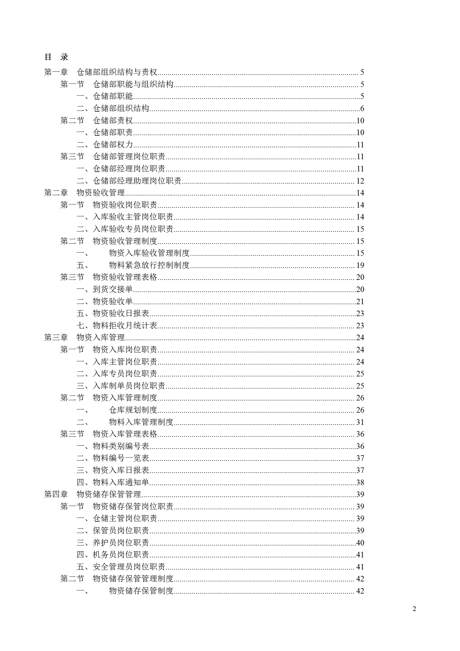 倉儲管理部規(guī)范化管理工具箱word模板
