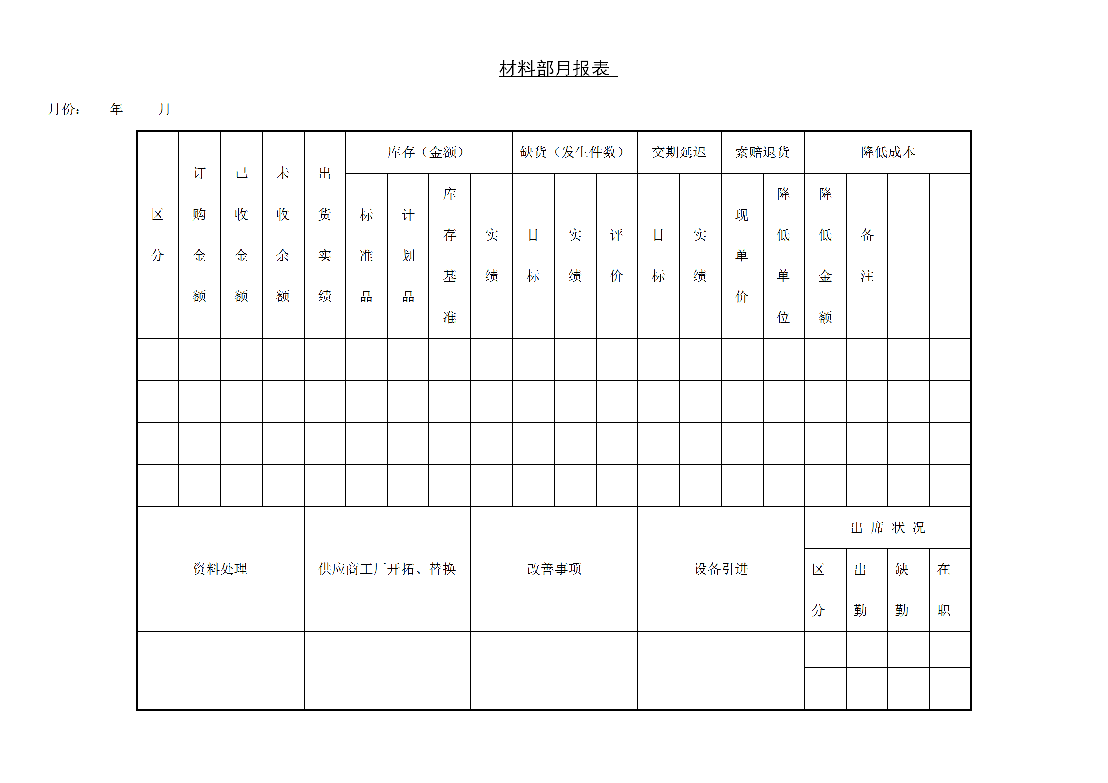 材料部月統計報表word模板