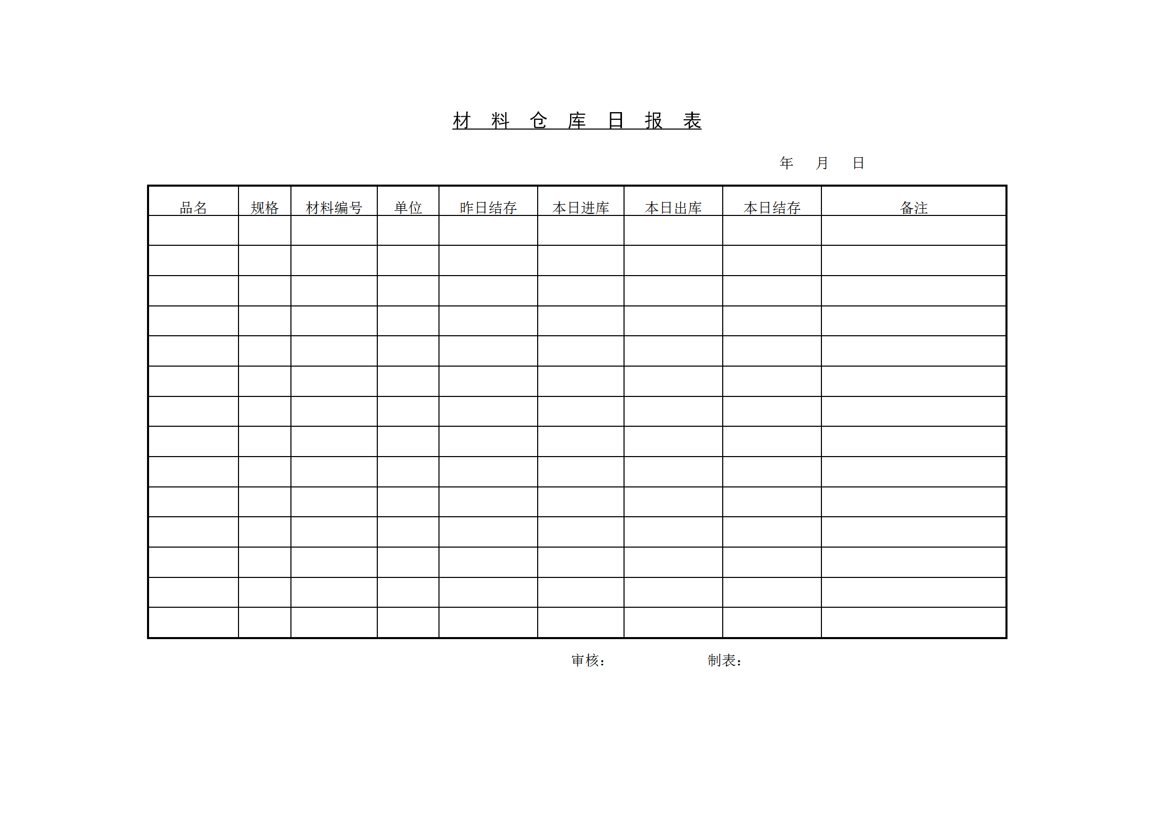 材料倉(cāng)庫(kù)日統(tǒng)計(jì)報(bào)表word模板