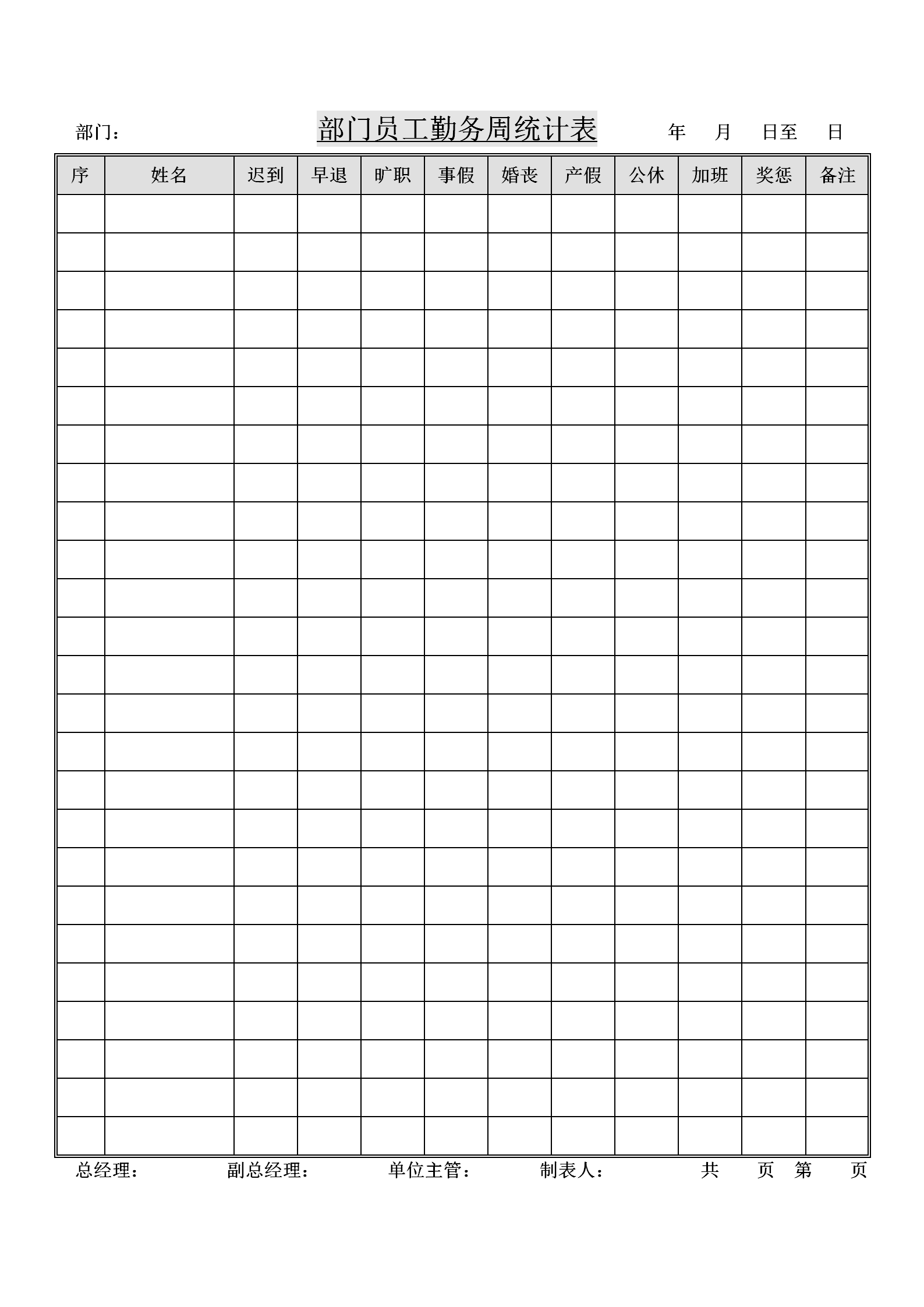 部門員工勤務周統計報表word模板