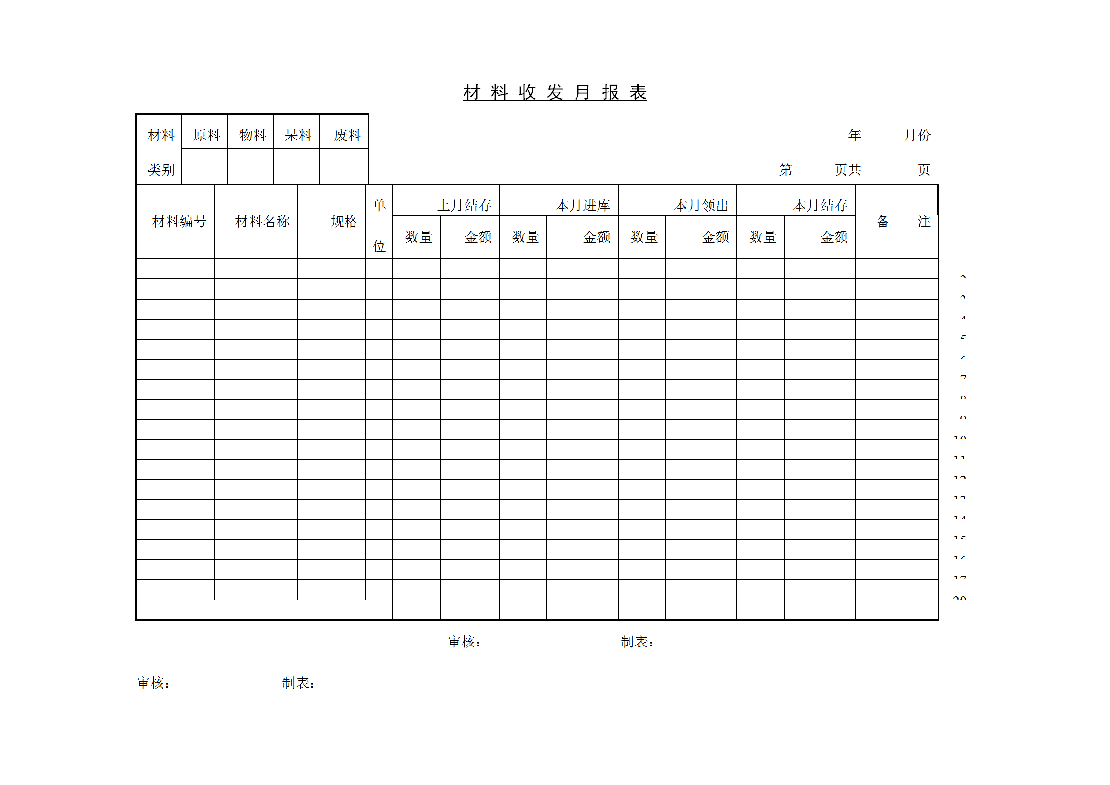 材料收發(fā)月統(tǒng)計(jì)報(bào)表word模板