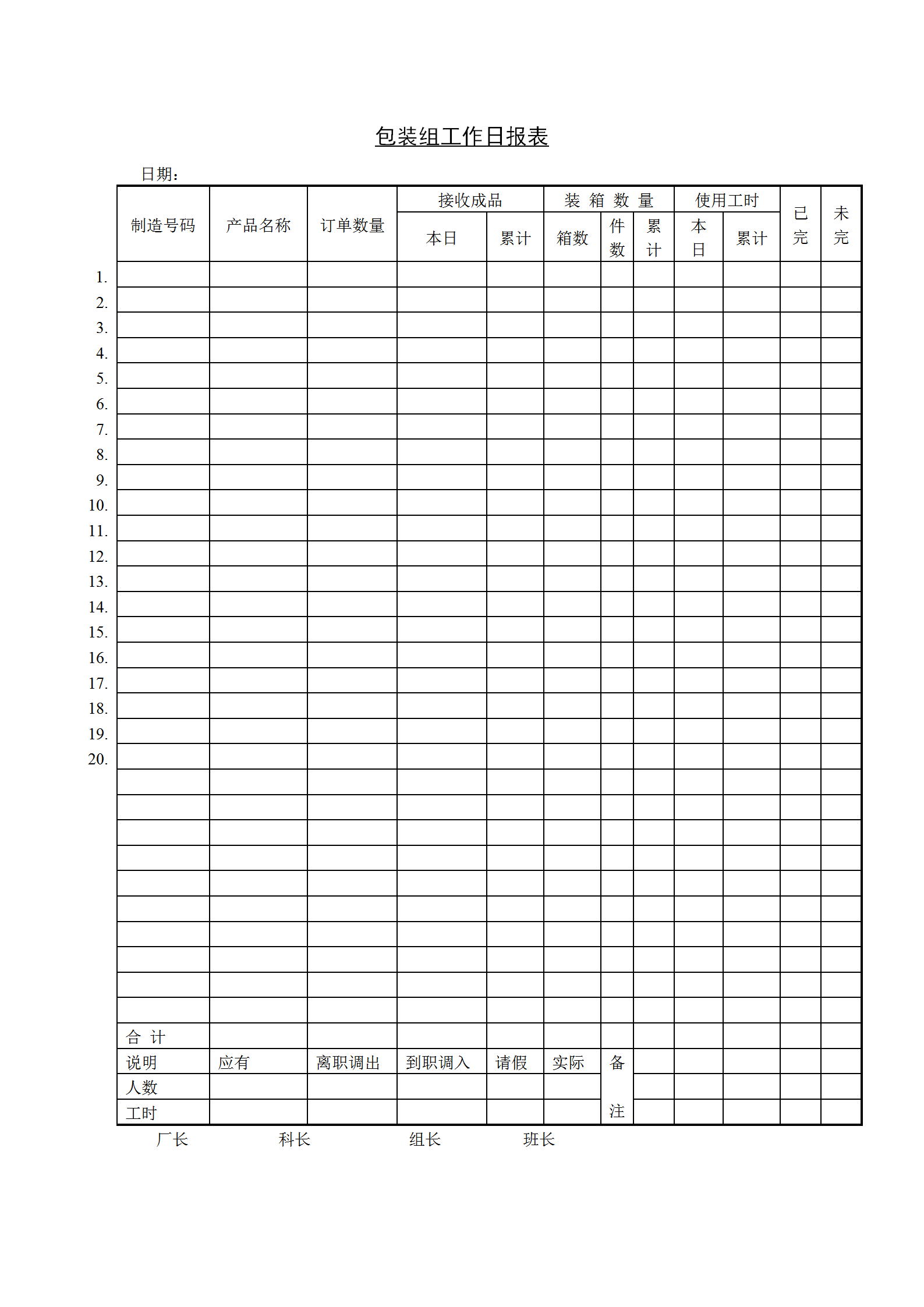 包裝組工作日統(tǒng)計(jì)報(bào)表word模板