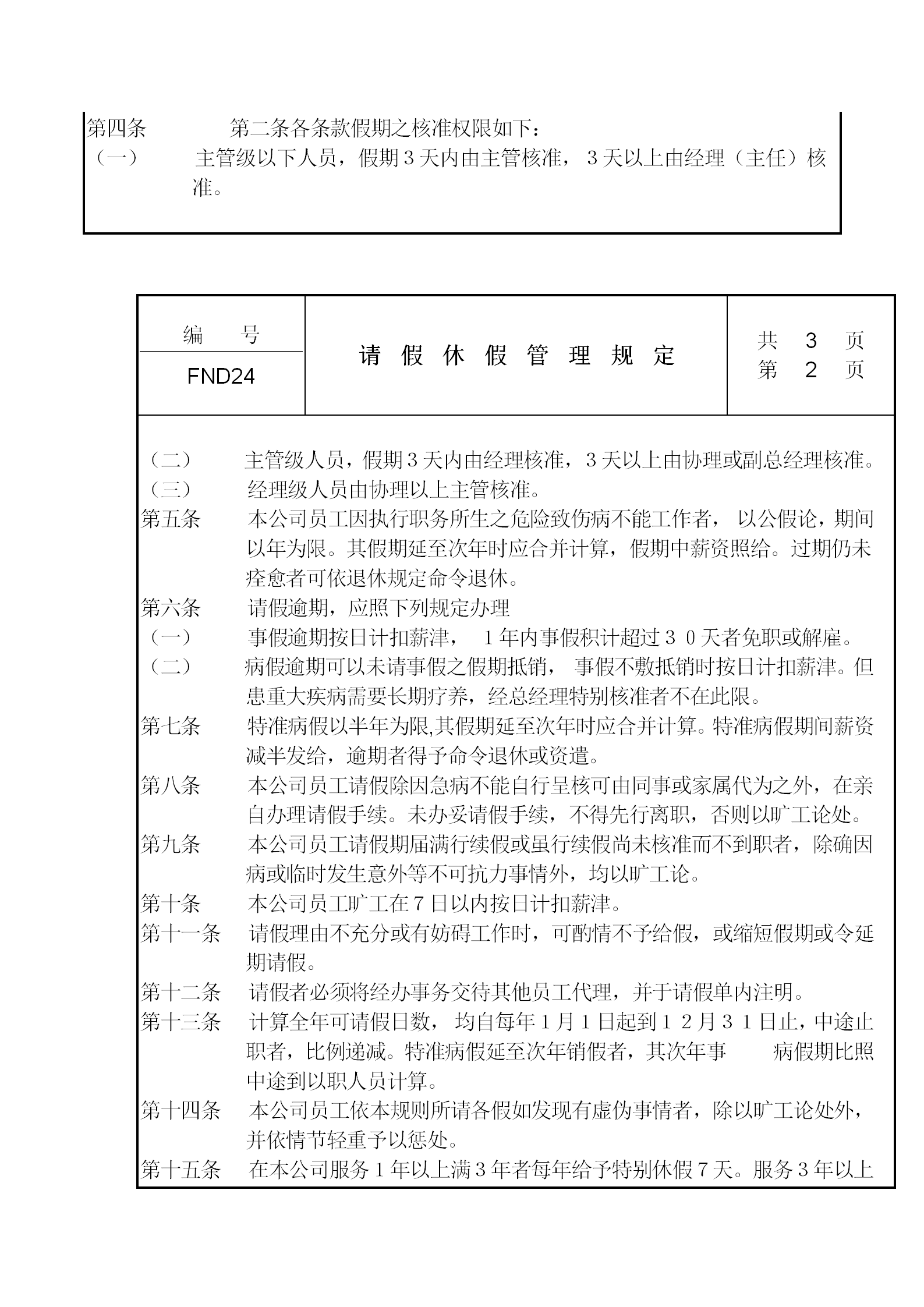 公司請(qǐng)假休假管理規(guī)定word模板-1