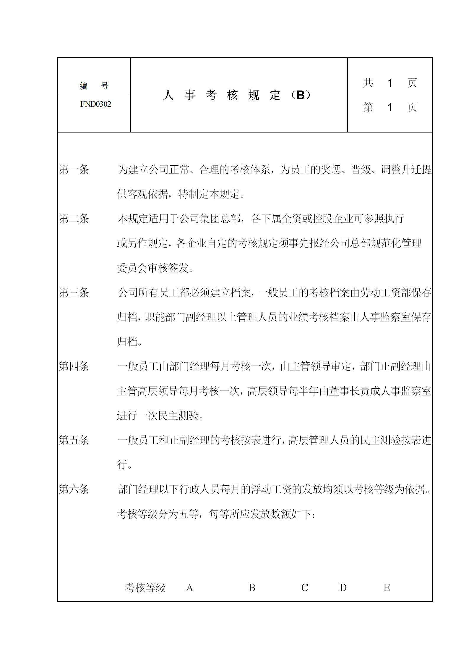 公司人事考核管理知識規定word模板