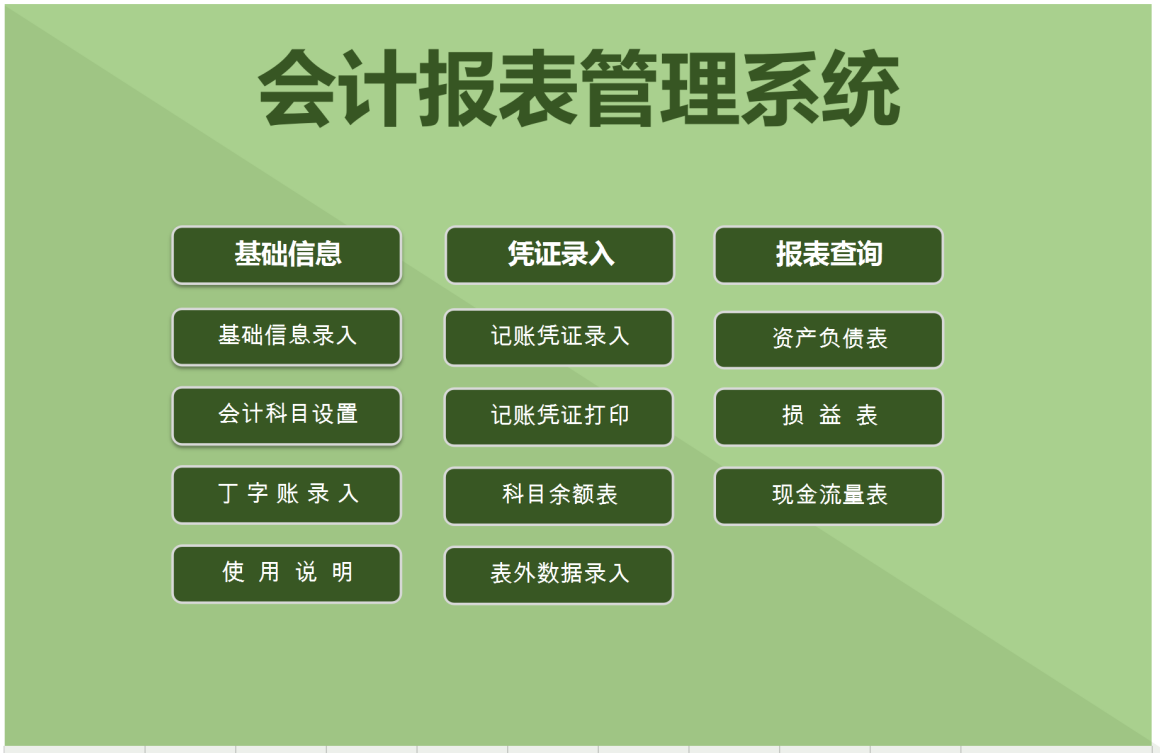 會計報表管理系統(tǒng)excel模板