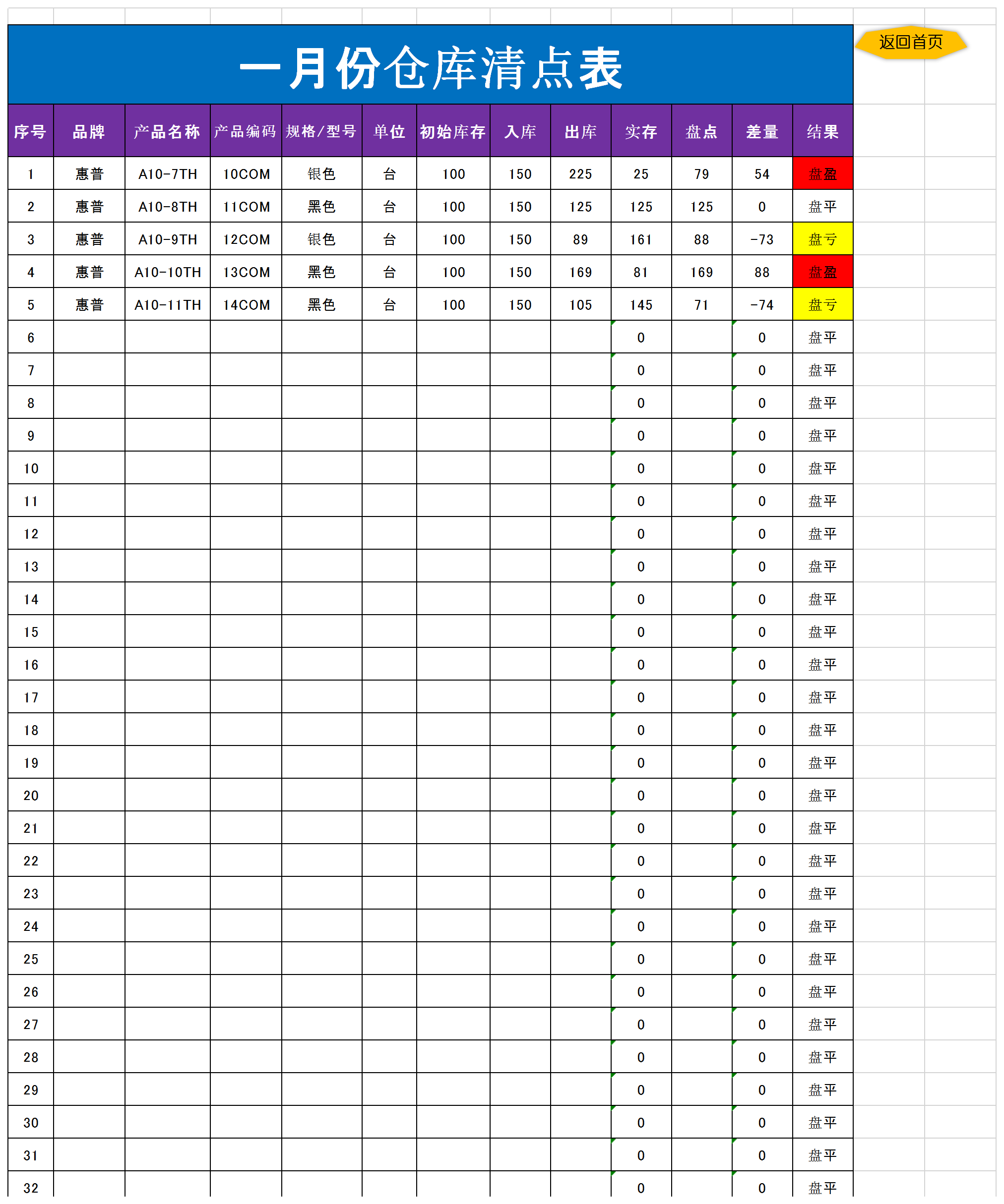 資產清點管理系統自動盤點-1